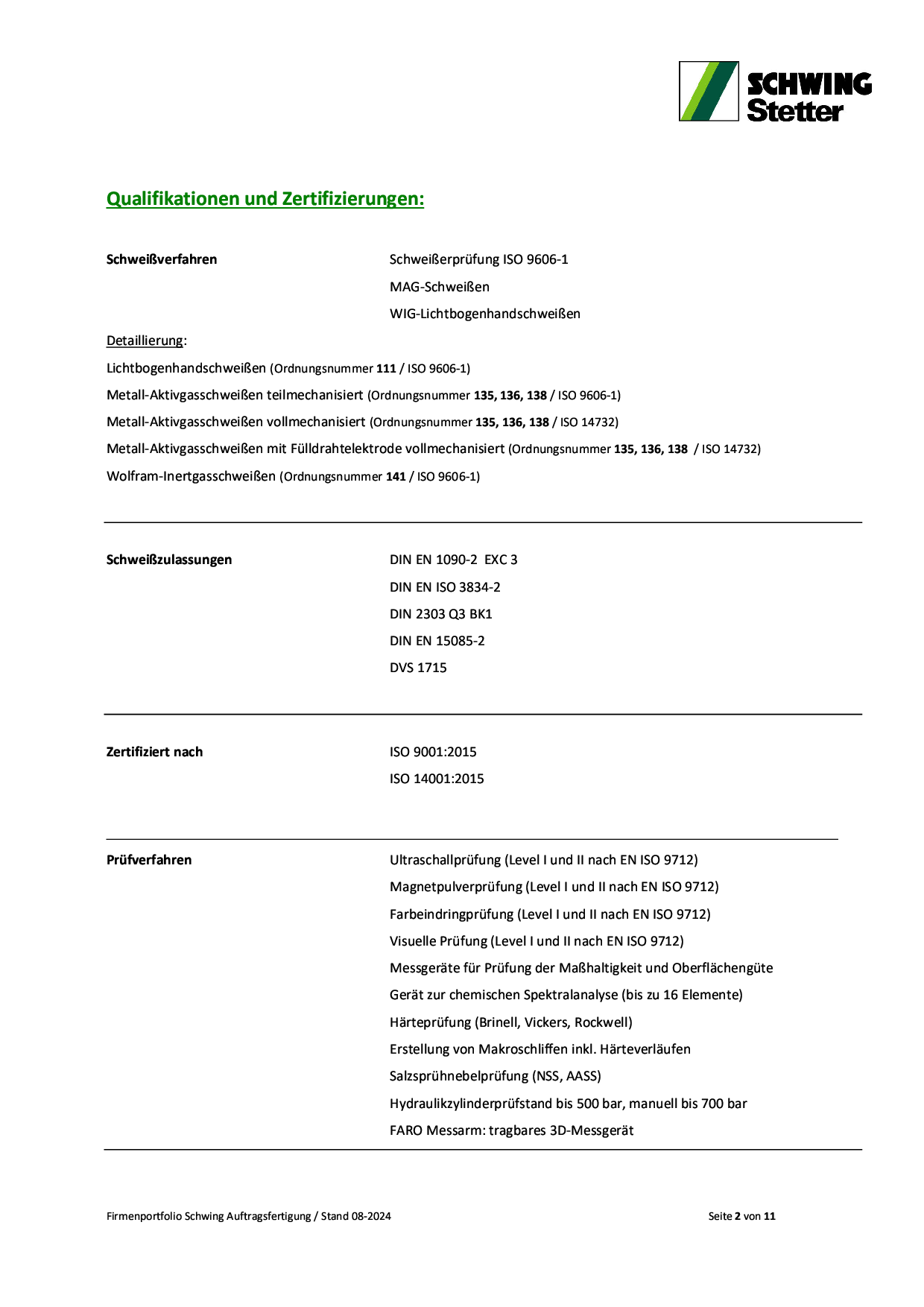 Prüfverfahren